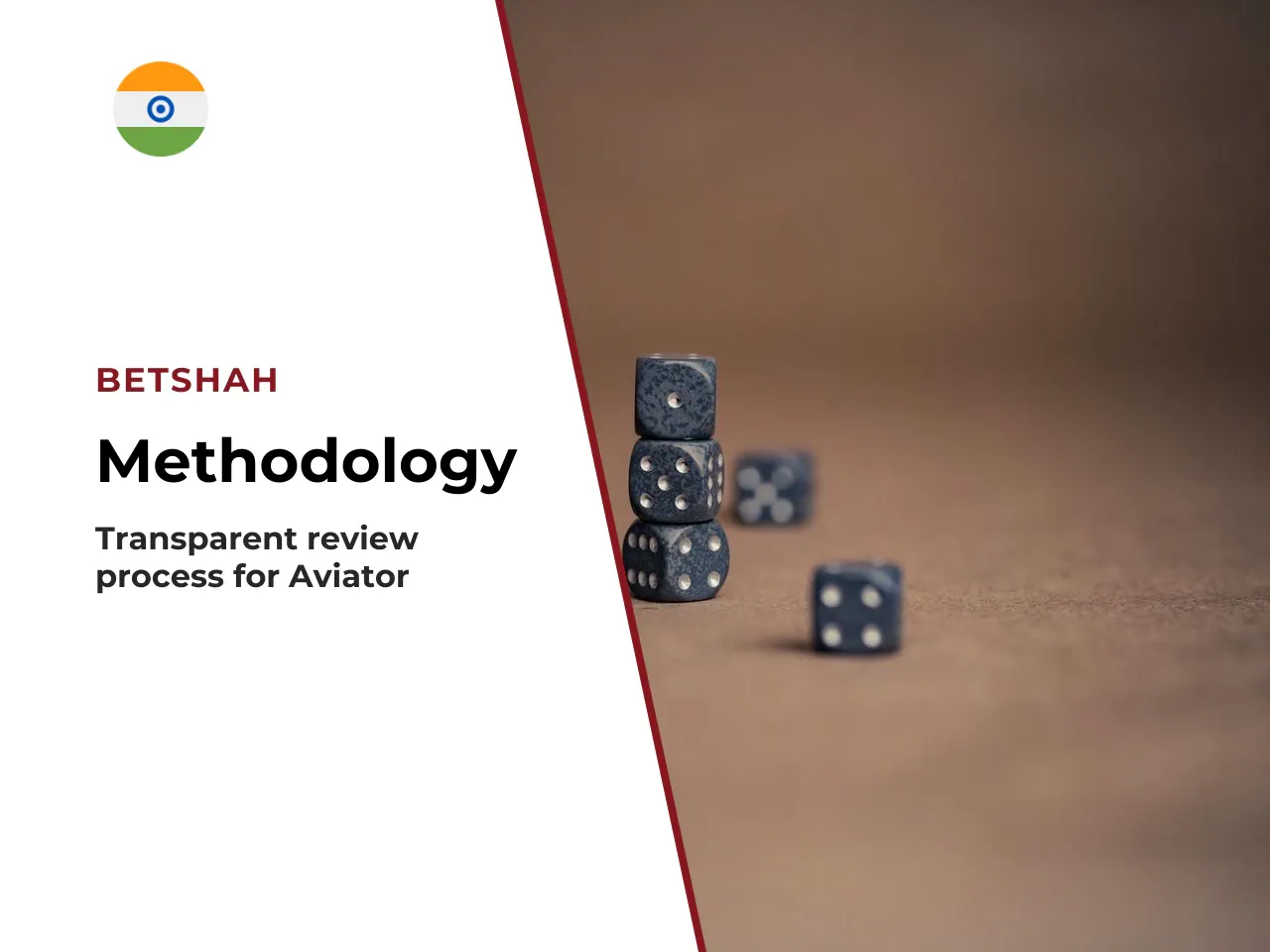 Execution Reliability Our Editorial Test. Methodology