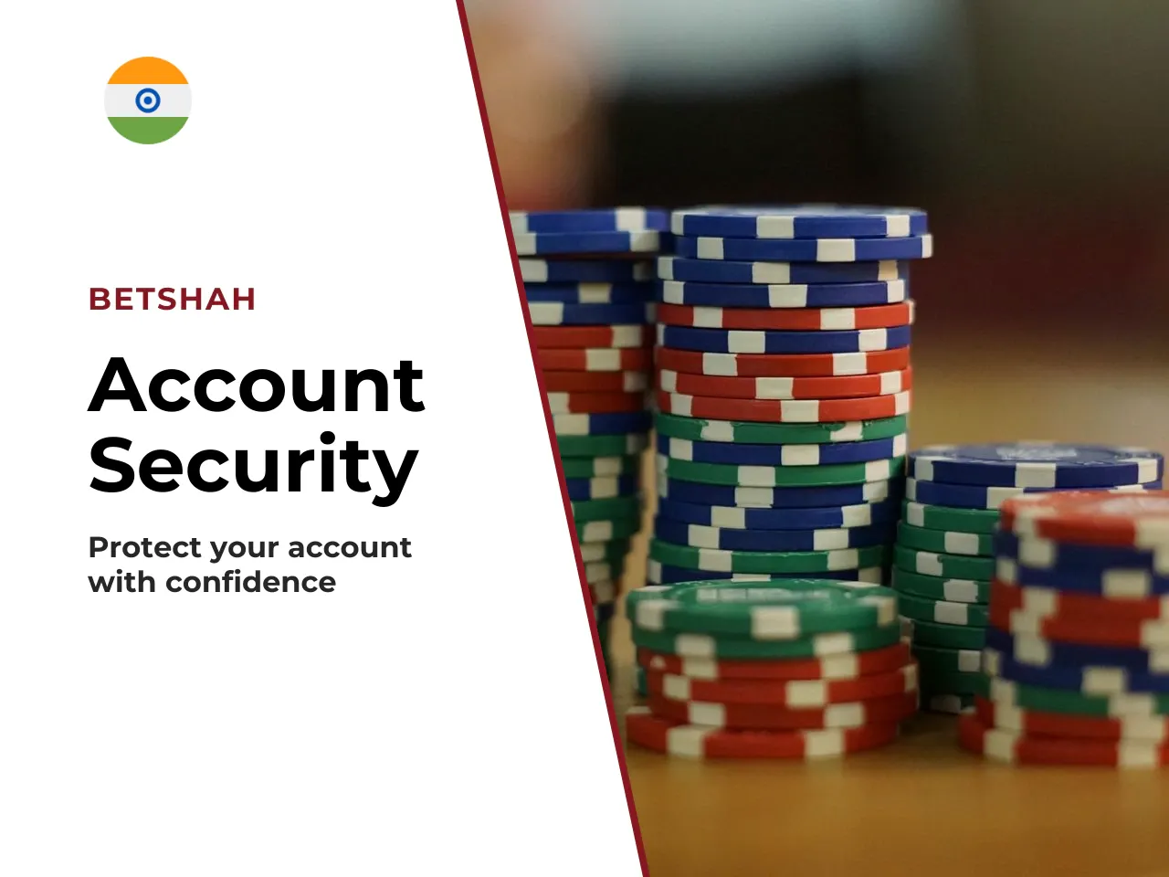 BetShah Password Creation, Recovery, and Access